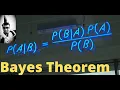 5-Bayes Theorem in Probability implementation - simple Data Science Interview question Statistics