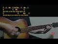 Anna Graves - Goldmine Easy Guitar Chord & Lyrics (cover) 