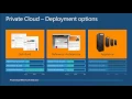 TechEd Europe 2012 Get More out of SQL Server 2012 in the Microsoft Private Cloud environment