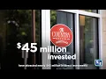Fifth Third Neighborhood Program - Avondale