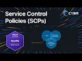 About Service Control Policies SCPs - AWS SCS-C03