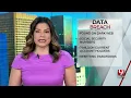 AT T Informs Users Of Data Breach Resets Millions Of Passcodes