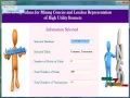 Efficient Algorithms for Mining the Concise and Lossless Representation of High Utility Itemsets