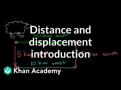 Distance and displacement introduction One-dimensional motion AP Physics 1 Khan Academy - Physics video for Grade 9