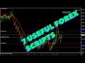 7 USEFUL SCRIPTS FOR FOREX TRADING