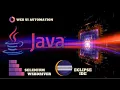Selenium With Java Environment Setup
