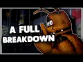 The Most Underrated FNAF Game On Roblox