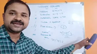 Arithmetic Operators In Python Programming