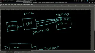 Python Programming in Bangla Part 1 Variables and Data Types