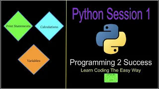 Python Session 1 Print Statements Calculations and Variables
