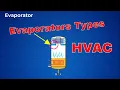 Evaporators HVAC