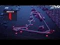 F1 Mexico City Grand Prix 2025 Intro Package With Commentary