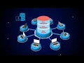 Difference Between File System and Database Management System