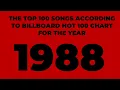 Lagu Billboard Top 100 Songs of 1988