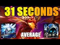 The Easier Version Speed Dragon Abyss Hard Team With Liam Summoners War