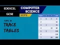 15 EDEXCEL GCSE 1CP2 Using trace tables to determine the purpose of algorithms