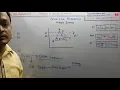 93 - Scan Line Algorithm For Hidden Surface Removal In Computer Graphics In Hindi