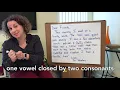 Closed Syllable Patterns - Language Arts Word Study Grades 2