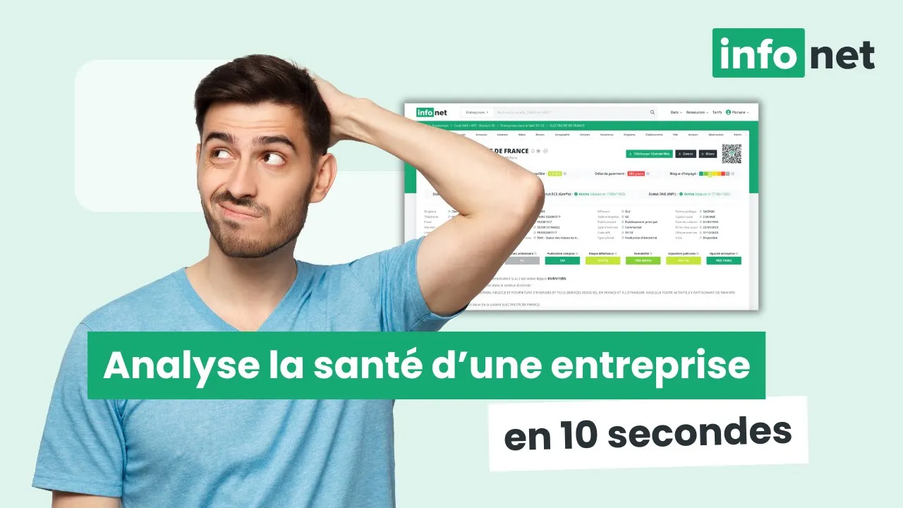 Comment savoir si une entreprise est fiable ? Utilisez ces indicateurs simples !