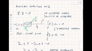 Boundary Conditions on Electric Fields at Interfaces