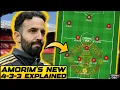 Will Amorim’s NEW 4-3-3 Actually Improve Manchester United?