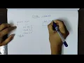 Union in C Problem Solving Using C 3rd Semester BSc Maths Complementary