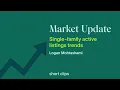 Single-family active listings trends
