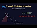 Funnel Plot Asymmetry Egger s Test Explained in 2 Minutes