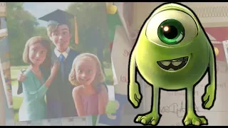 cronolog a teor a pixar lalito rams