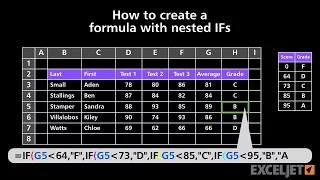 How to create a formula with nested IFs