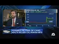 Cano Health CEO Humana is a great partner