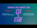 Use ESM In A Node Project CONE