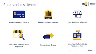 Webinar - What Merchants Need to Know to Prepare for 8-digit BIN adoption LAC