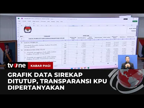 Menuai Polemik, Sejumlah Pihak Desak KPU Hentikan Sirekap