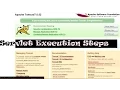 How to execute a Servlet Execution-simple steps