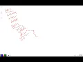 Ch02 Procedural Programming - Part1