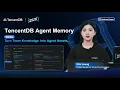 EP 3 Memory Hub Demo Managing Team Memory Assets for Agents TencentDB Agent Memory