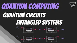 Entangled Systems Quantum Computing using Python