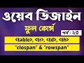 Table in html5 td and th in HTML Colspan and Rowspan in html Bangla Tutorial Part - 23