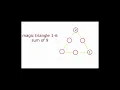Magic Triangle 1-6 Sum of 9 - second version