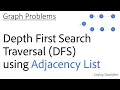 Graph - 4 Depth First Search DFS using Adjacency List Undirected Graph Directed Graph
