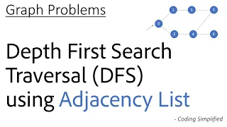 Graph - 4 Depth First Search DFS using Adjacency List Undirected Graph Directed Graph