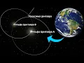 Download Lagu Что, если Земля ОКАЖЕТСЯ в Системе Альфа Центавра | Universe Sandbox