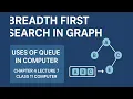 Breadth First Search in Graph uses of Queue in Computer Chapter 4 Lecture 7 Class 11th