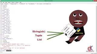 Python 3 Tutorial Data Types Int Float Complex String Tuple List Set Dict