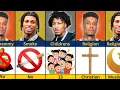 Comparison NLE Choppa vs NBA Youngboy vs Blueface