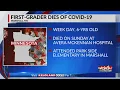 6-year-old in Marshall MN dies due to COVID-19 complications