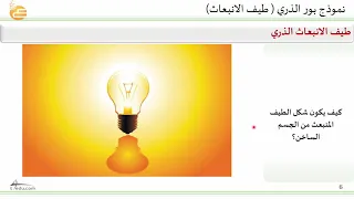 نموذج بور الذري طيف الانبعاث 