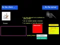 Advanced Topics in Web Coding Lesson 5 Introduction to CGI programming