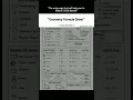 geometry formula sheet save for later